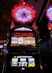 A Emoção da Loteria na 777ad: Uma Chance de Mudança de Vida